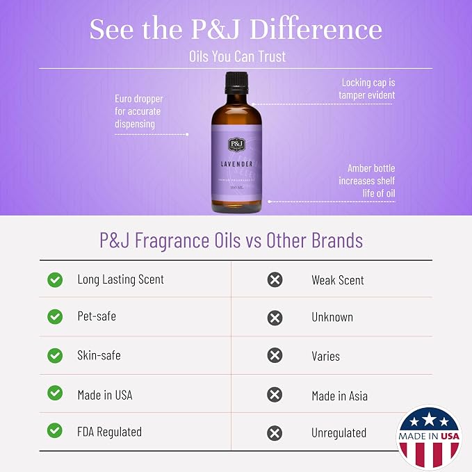 P&J Trading Fragrance Oil | Lavender Oil 100ml - Image 3