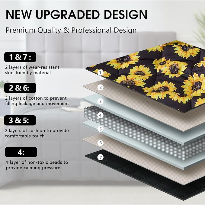 Sunflower Weighted Blanket for Adults 20lbs, Twin Full Size Cooling Heavy Throw - Image 4