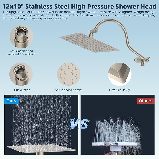 Hibbent 12'' All Metal CUPC Certified Shower Head, High Pressure Rainfall - Image 4