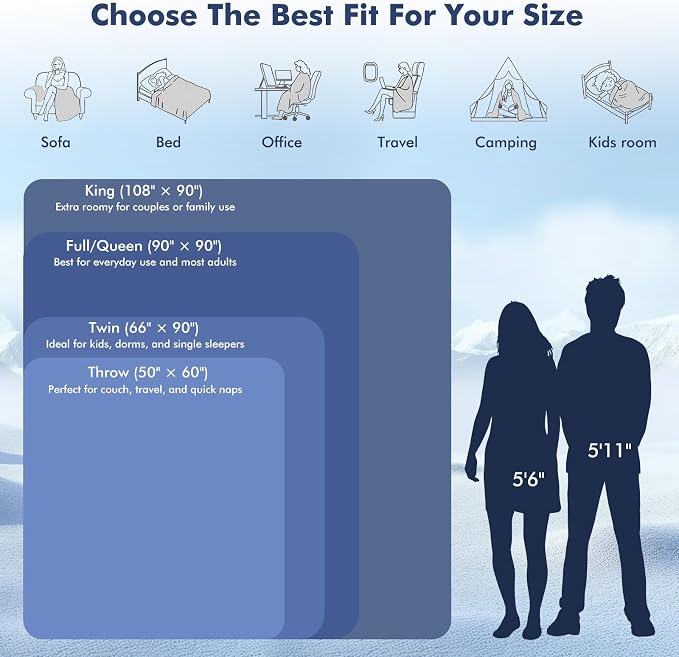 Elegear Cooling Blanket for Hot Sleepers, Double-Sided Arc-Chill® 3.0 Cooling - Image 7