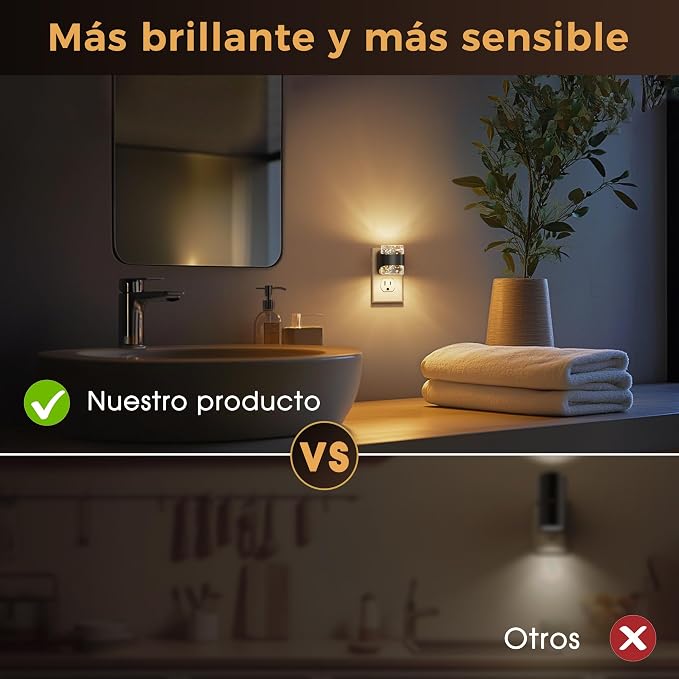 L LOHAS LED Night Light, Bubble Night Lights Plug into Wall, 2 Pack - Image 5