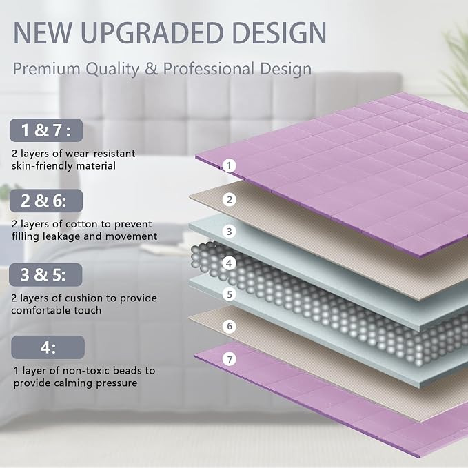 Purple Weighted Blanket for Adults 15lbs, Queen Size Cooling Heavy Throw - Image 6