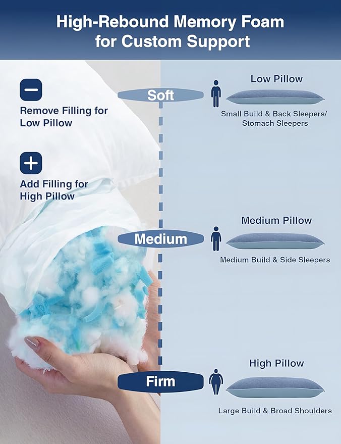 ZonLi Cooling Body Pillow for Adults Side Sleeper & Pregnancy - Image 5