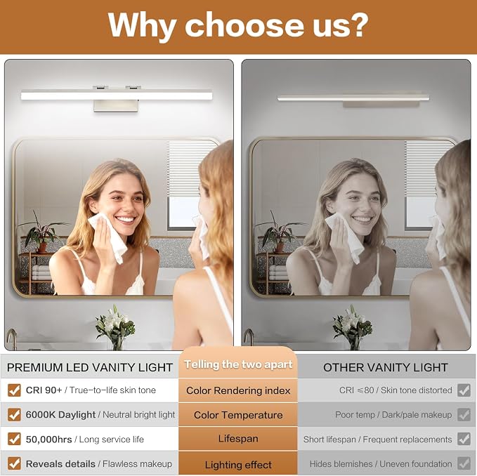 SOLFART 31.5 Inch Dimmable Bathroom Vanity Lights Over Mirror 5 Color - Image 7