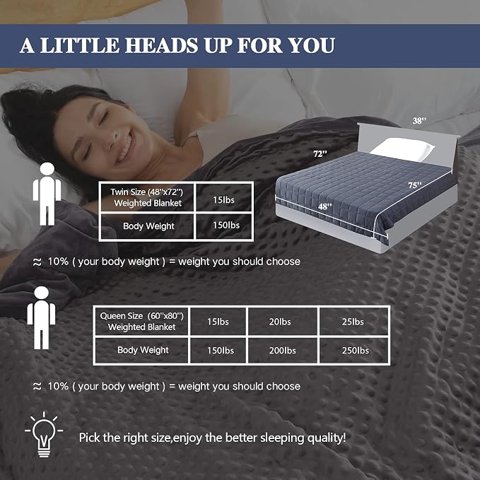 yescool Weighted Blanket with Cover - Image 5