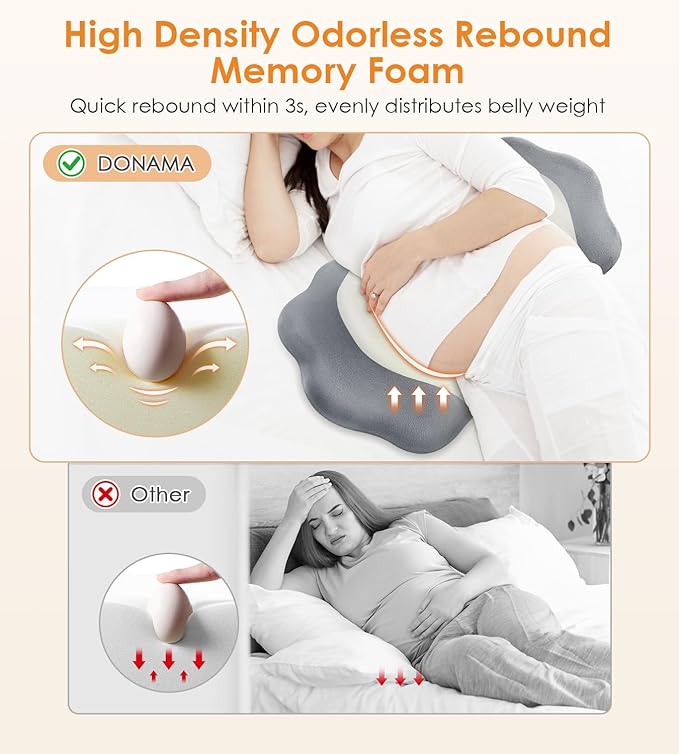 Memory Foam Maternity Pillow for Sleeping, Pregnancy Pillows Support for Back - Image 5
