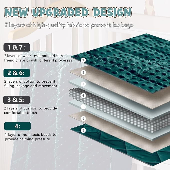 Green Weighted Blanket Kids 7lbs, Breathable Cooling Minky Heavy Throw Blanket - Image 6