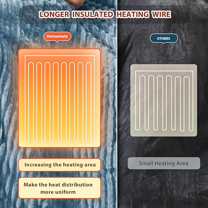 Homemate Heated Blanket Electric Throw - Image 5