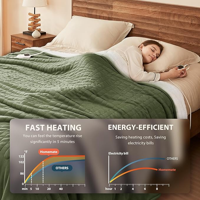 Homemate Electric Heated Blanket King Size - Image 3
