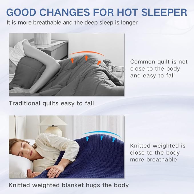 Guohaoi Knitted Weighted Blanket - Image 6
