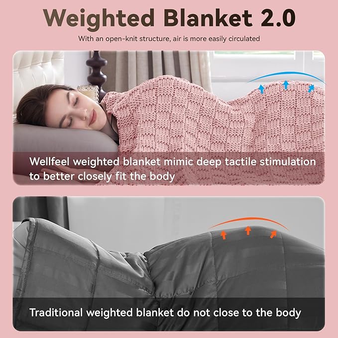 Knitted Weighted Blanket for Adult, No Beads Heavy Blanket 50” x 60'' 7lbs - Image 8