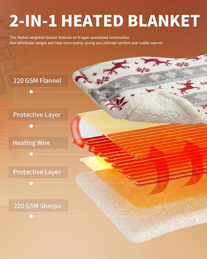 Homemate Electric Heated Blanket Full Size - Image 6