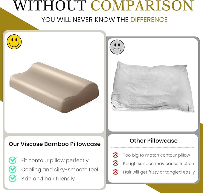 Cooling Pillowcase for Contour Pillow- Rayon Derived from Bamboo Contour - Image 2