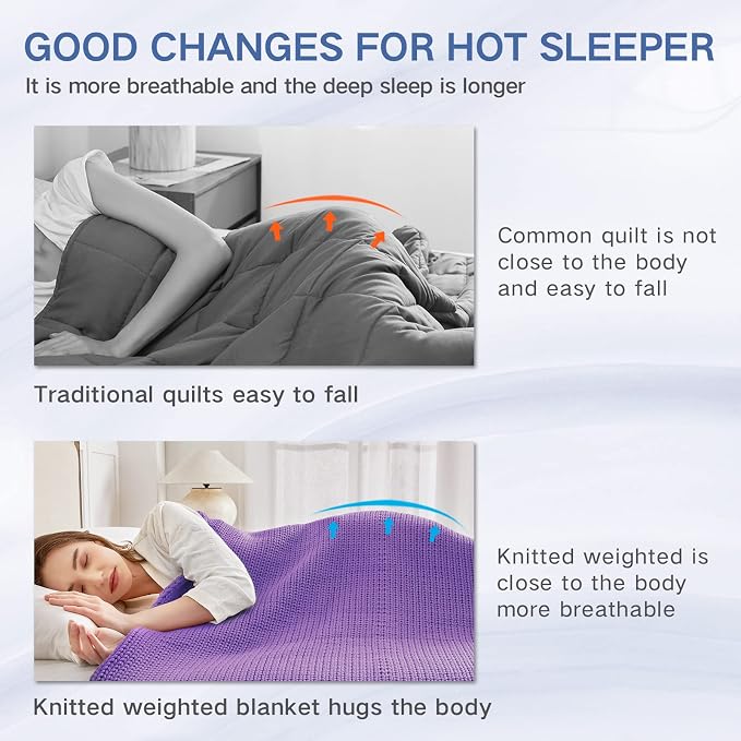 Guohaoi Knitted Weighted Blanket Kids No Beads Cooling Heavy Blanket, Home - Image 6