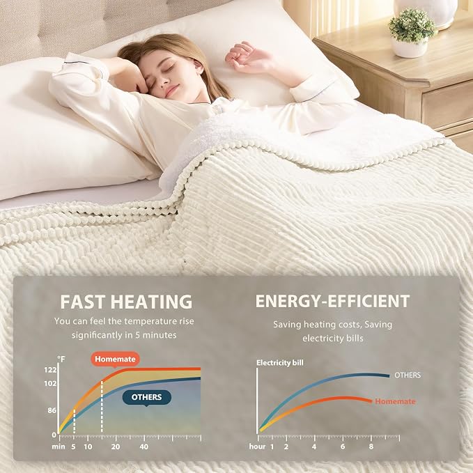 Homemate Electric Heated Blanket Twin Size - Image 4