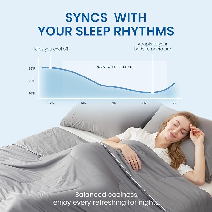 Cozy Bliss Cooling Comforter King Size, Reversible Lightweight Cooling Blankets - Image 2