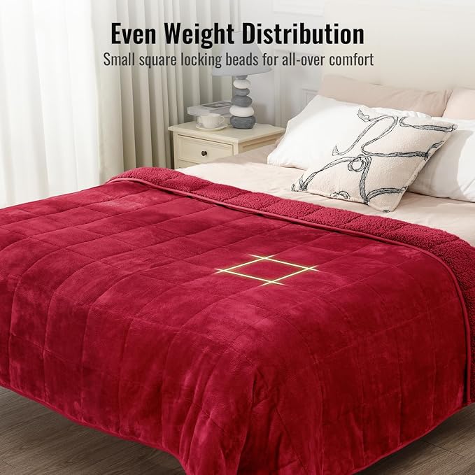 Uttermara Sherpa Fleece Weighted Blanket 12 lbs - Image 7