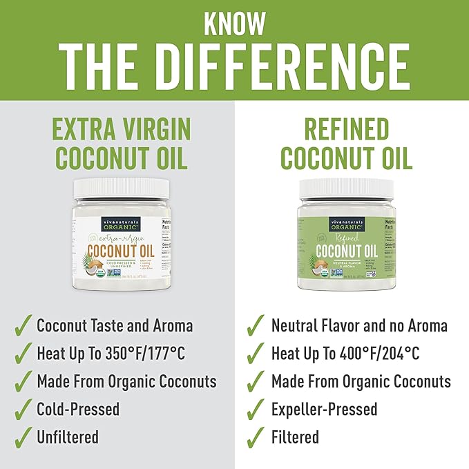 Viva Naturals Refined Coconut Oil, 16 fl oz – Expeller-Pressed, USDA Organic - Image 3