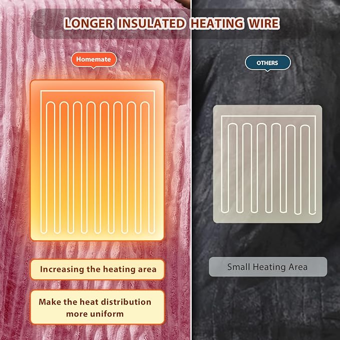 Homemate Electric Heated Blanket King Size - Image 5