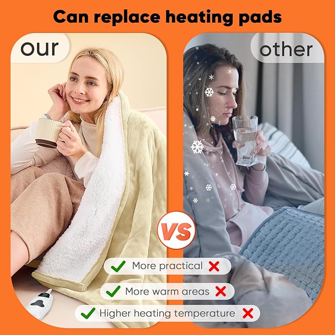greenoak Heated Blanket Electric Throw 50"X60", Heating Blanket - Image 5