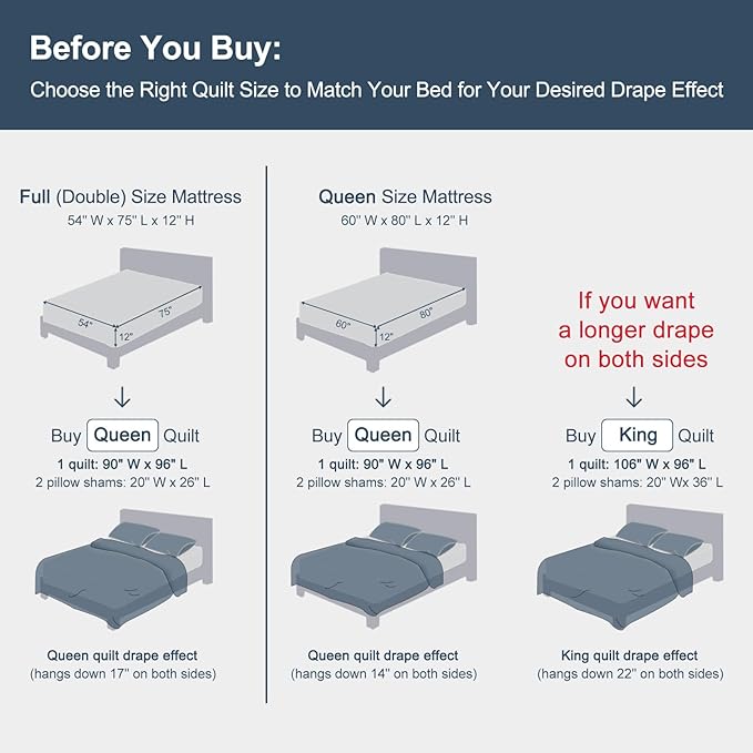 GOONE XL Queen Quilt Set 90"x96", Lightweight Spring & Summer Quilt Set - Image 2
