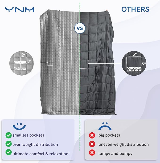 YnM Cooling Weighted Blanket for Adults, 40lbs Heavy Bed Throw Comforter - Image 6