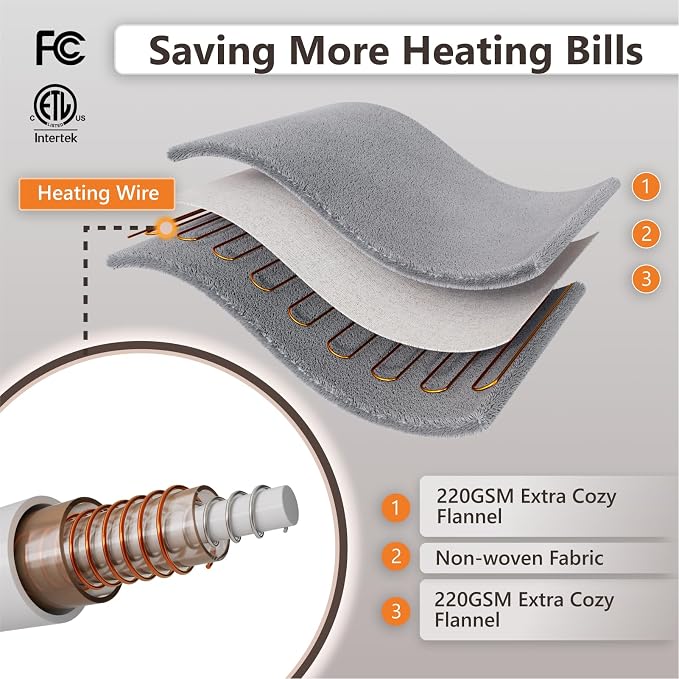 Wapaneus Heated Blanket Electric Throw 72" x 84" Full Size - Image 6