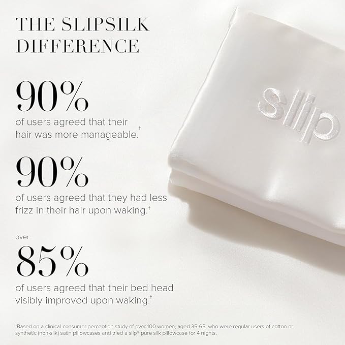 slip King Pure Silk Pillow Case - Image 5