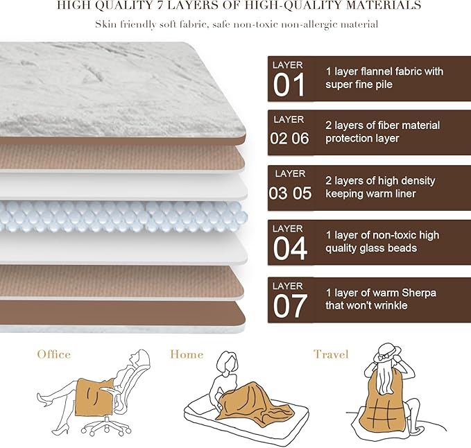 Alomidds Weighted Blanket Queen Size 15lbs 60x80 inches, Soft Plush Fleece - Image 5