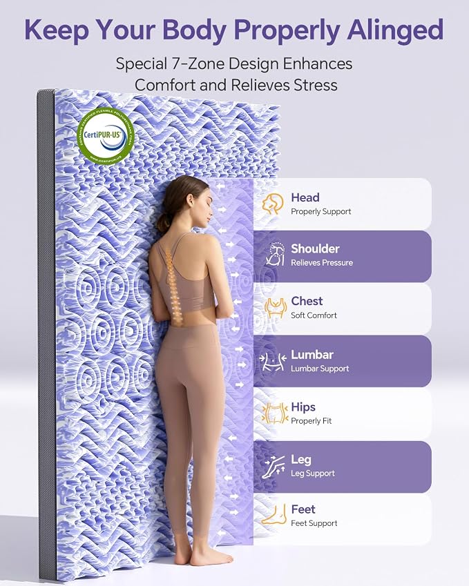 ChiXpace Dual Layer 4 Inch Memory Foam Mattress Topper Twin - Image 3