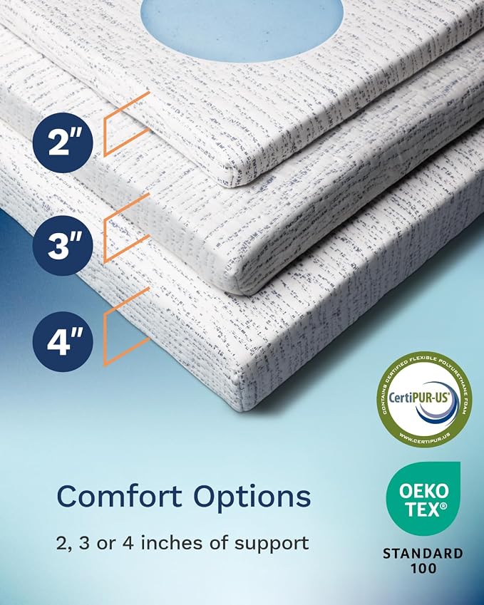 ViscoSoft 4 Inch Memory Foam Mattress Topper Twin XL - Image 8