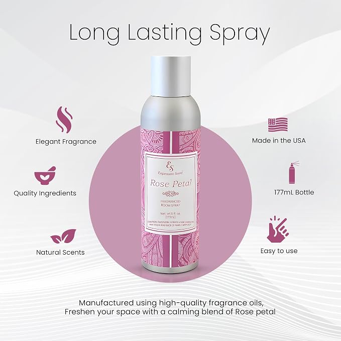 Expressive scent Room Freshener spray - Image 4