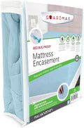 Guardmax Jersey Knitted Full Zippered Mattress Encasement by Guardmax
