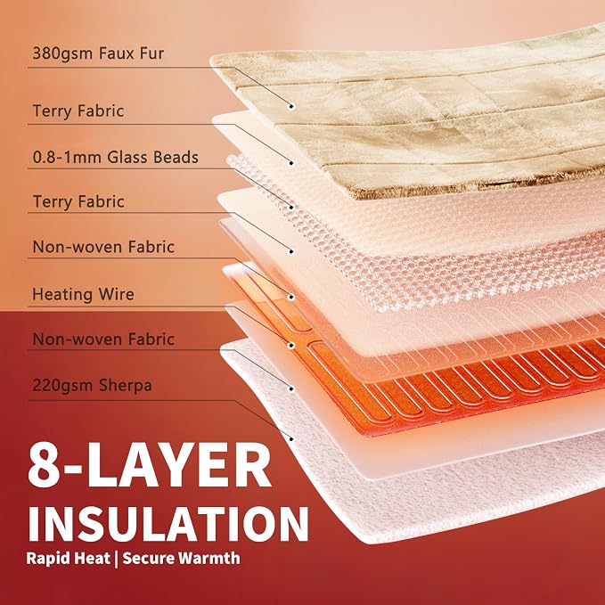 Homemate Heated Weighted Blanket - Image 3