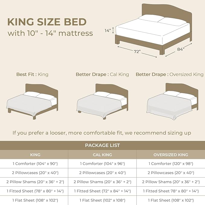 HYMOKEGE 7 Piece King Size Comforter Set Seersucker, All Season Luxury Bed in a - Image 5