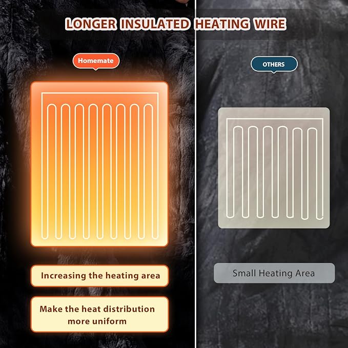 Homemate Electric Heated Blanket Full Size - Image 5