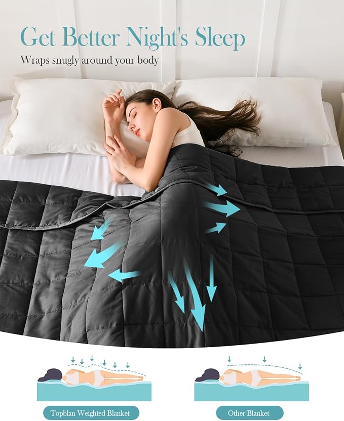 Topblan Weighted Blanket for Adults 12lbs, Soft Cooling Breathable Weighted - Image 3