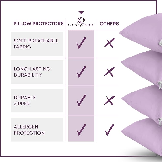 CirclesHome Pillow Protectors Single Pack Body Zippered - Image 6