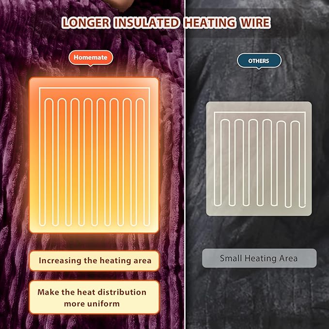 Homemate Electric Heated Blanket Full Size - Image 5