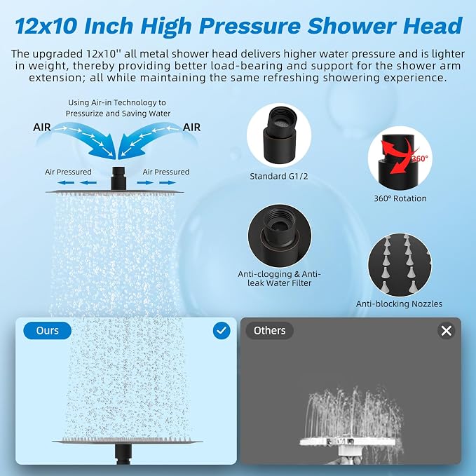 Hibbent cUPC Certified All Metal 12" Rainfall Showerhead Combo, High Pressure - Image 4