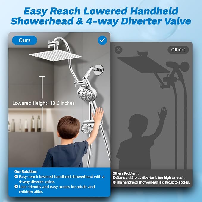 Hibbent cUPC Certified All Metal 8" Rainfall Showerhead Combo, High Pressure - Image 4