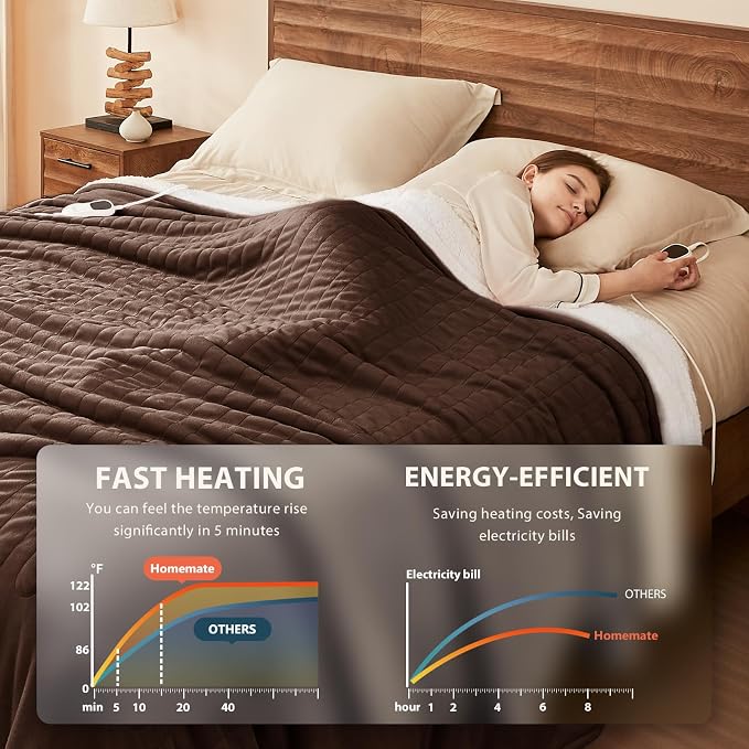 Homemate Electric Heated Blanket Queen Size - Image 3