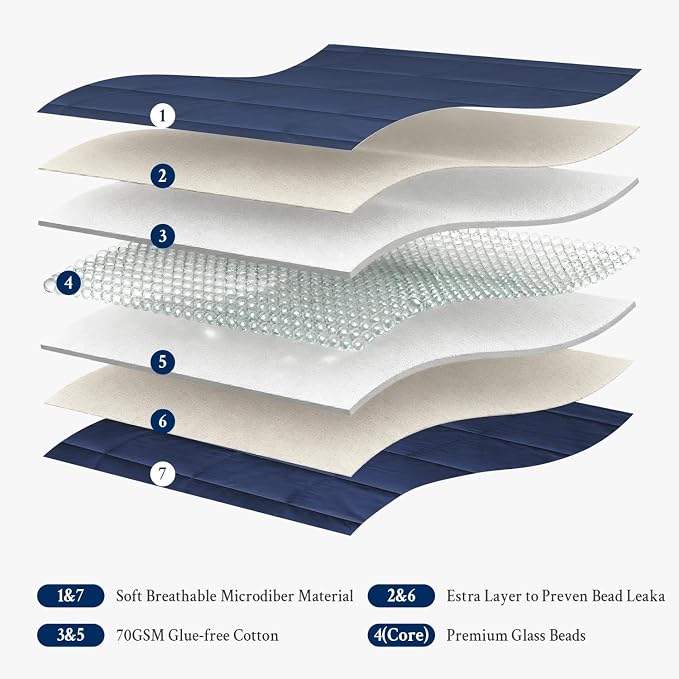 Topblan Weighted Blanket for Adults 15lbs, Soft Cooling Breathable Weighted - Image 6