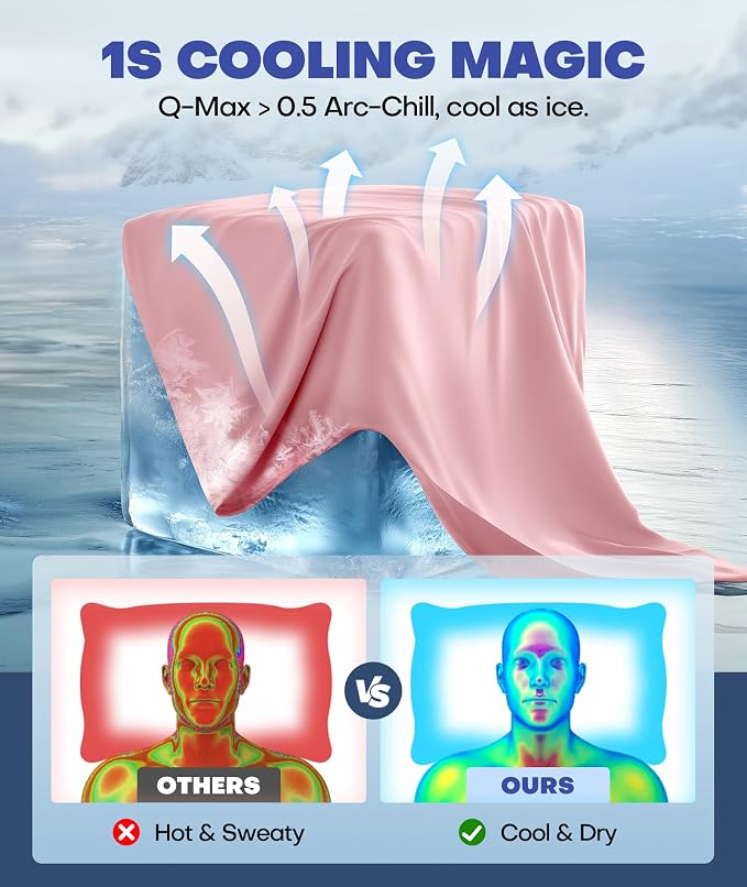 Ice Cooling Pillowcase for Hot Sleepers, Instantly Cool, Stays Cold All Night - Image 2