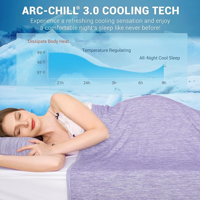 Elegear Revolutionary Cooling Blanket Queen Absorbs Heat to Keep Body Cool - Image 2