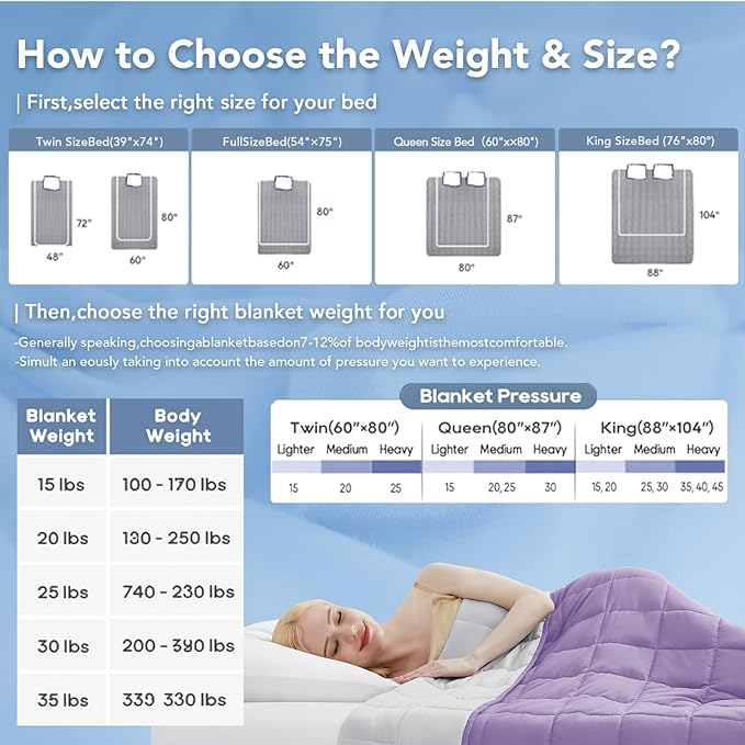 Topcee Weighted Blanket Soft Cooling Heavy Blanket Sleeping, Apply to 190-210 - Image 5