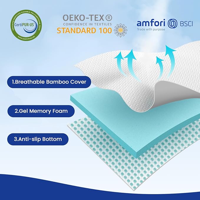 Czpalo 3 Inch Gel Memory Foam Mattress Topper Twin, Cooling Mattress Topper - Image 2