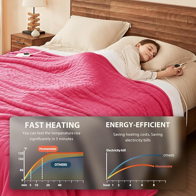 Homemate Electric Heated Blanket Full Size - Image 3