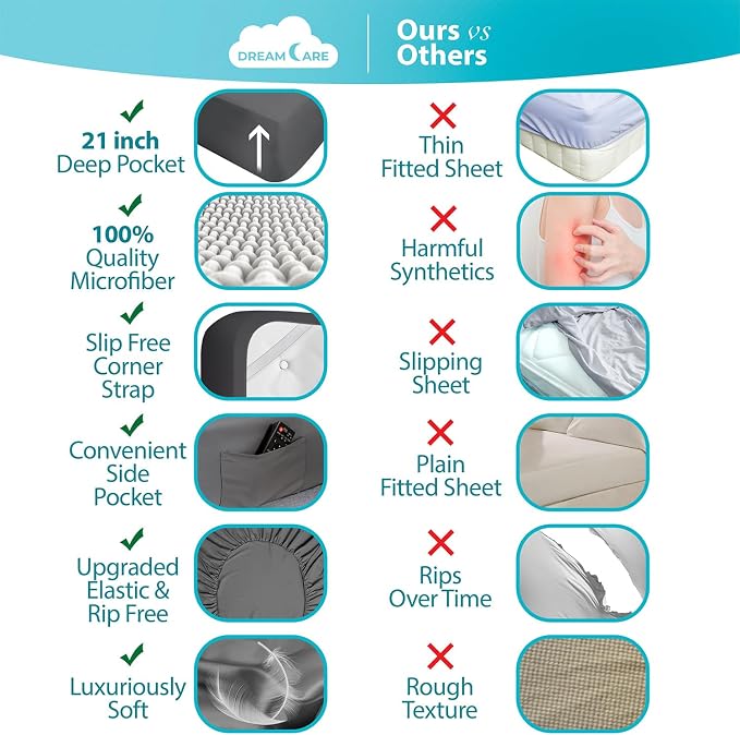 DREAMCARE Full Size Sheets - Image 2