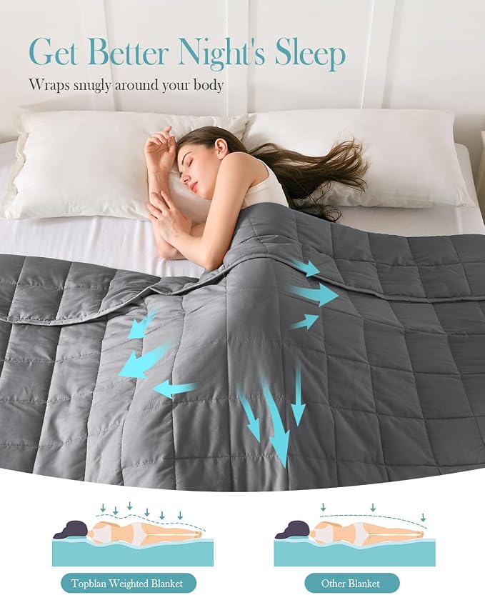 Topblan Weighted Blanket for Adults 12lbs, Soft Cooling Breathable Weighted - Image 3